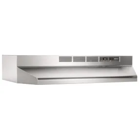 413604 Broan® 36-Inch Ductless Under-Cabinet Range Hood, Stainless Steel