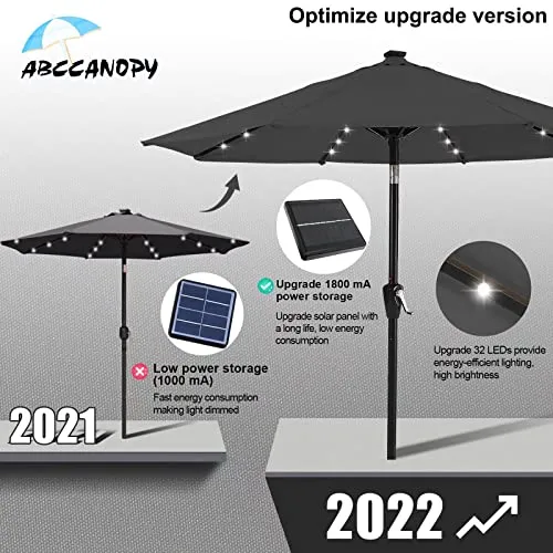 ABCCANOPY Durable Solar Led Patio Umbrellas with 32LED Lights 9FT (Dark Gray)