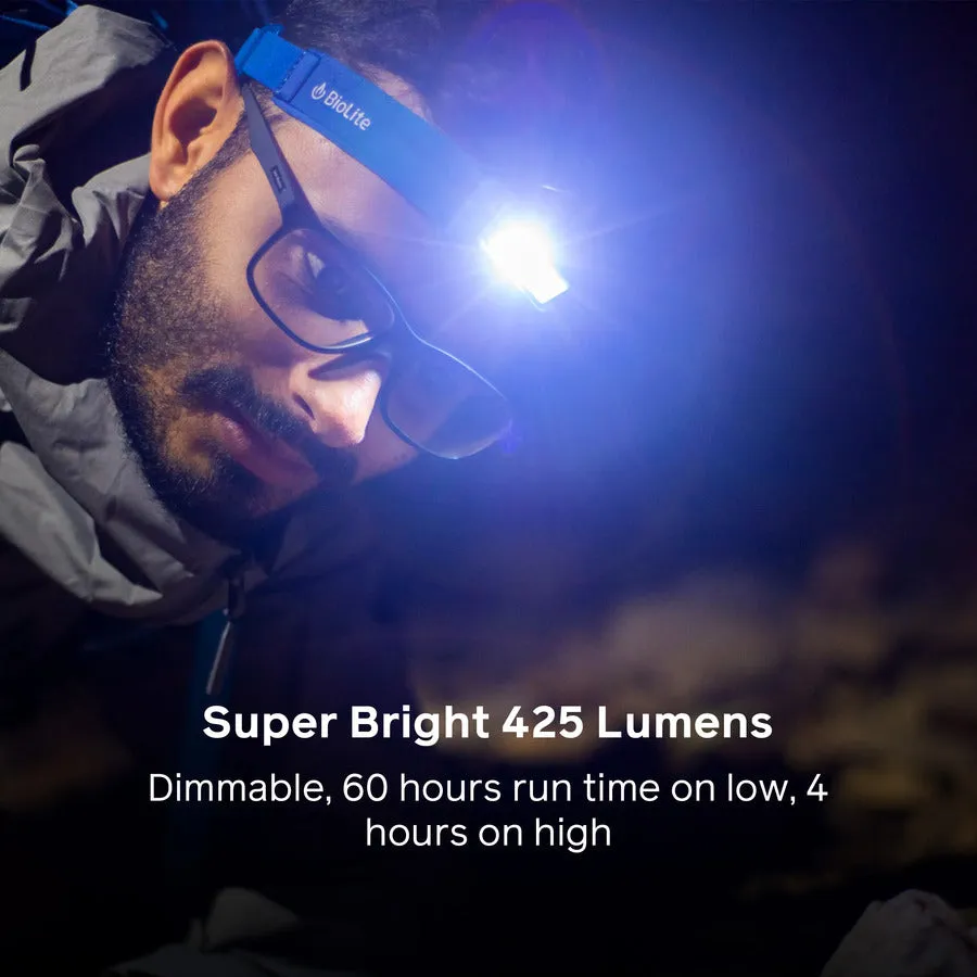 BioLite Headlamp | 425 Lumen | Teal / Navy