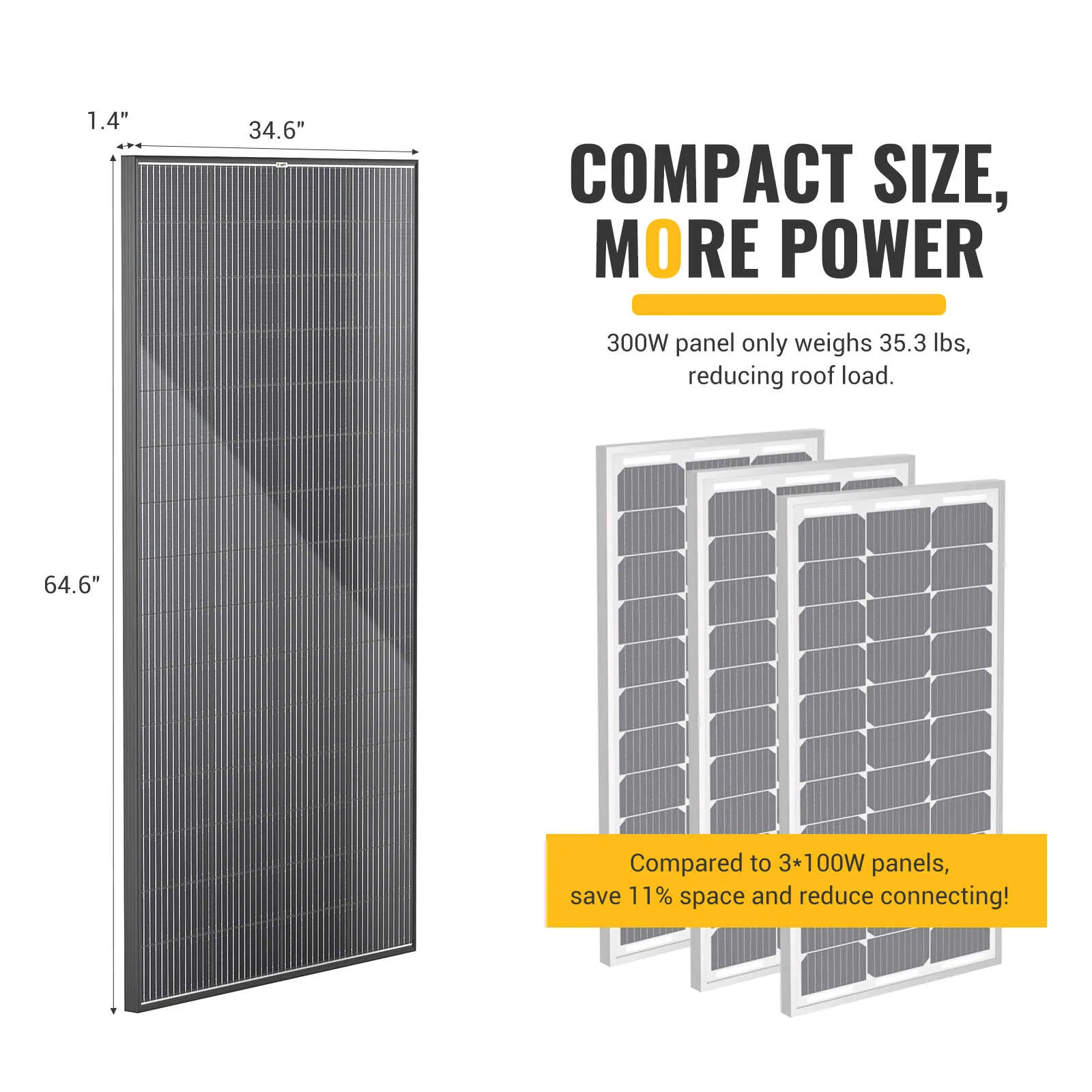 BougeRV 300 Watt 12V/24V Rigid Bifacial 12BB Mono Solar Panel