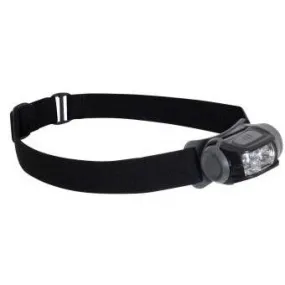 Cree LED Headlamp