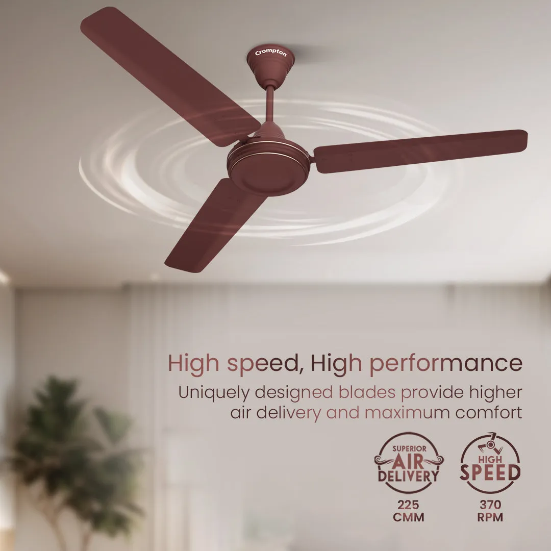 Crompton High Speed HS | Ceiling Fan