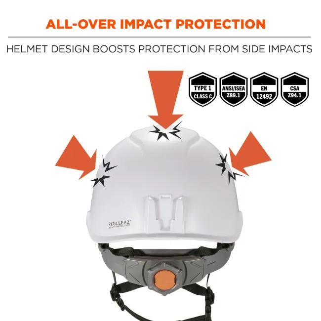 Ergodyne Skullerz 8975 Type 1 Safety Helmet with Adjustable Venting - White