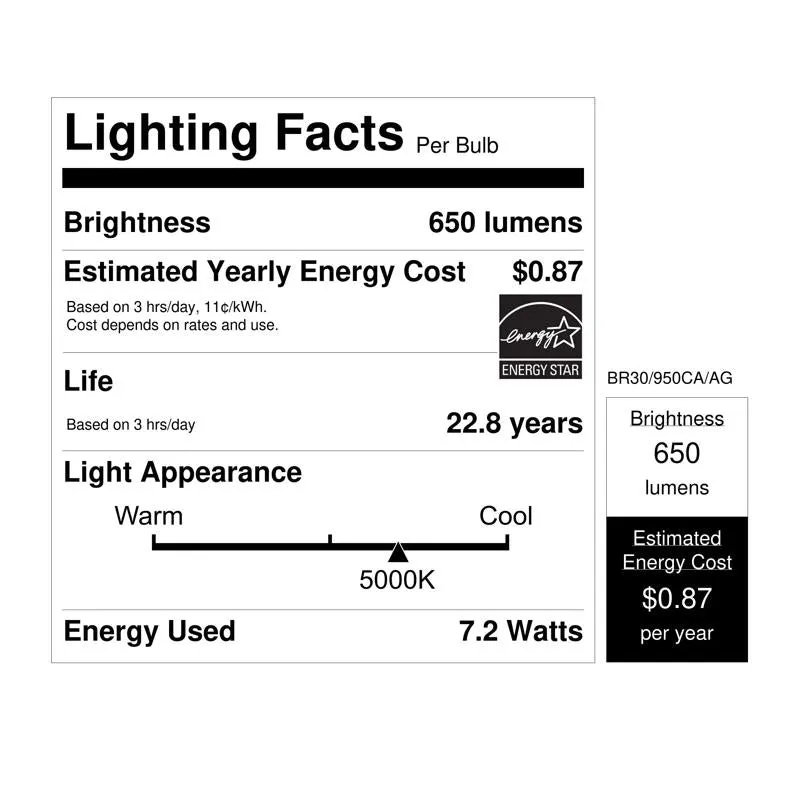 Feit Smart Home BR30 E26 (Medium) Smart-Enabled LED Bulb Daylight 65 Watt Equivalence 1 pk