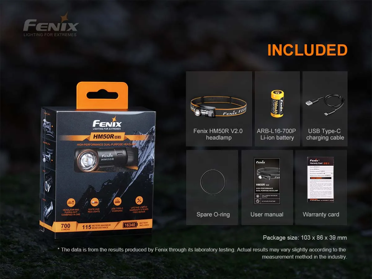 Fenix HM50R V2.0 Rechargeable Headlamp