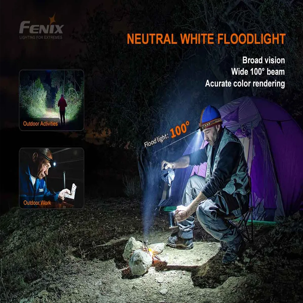 Fenix HM60R Rechargeable Headlamp - 1200 Lumens