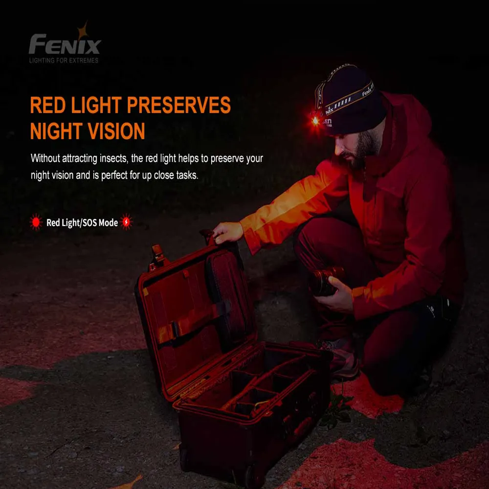 Fenix HM60R Rechargeable Headlamp - 1200 Lumens