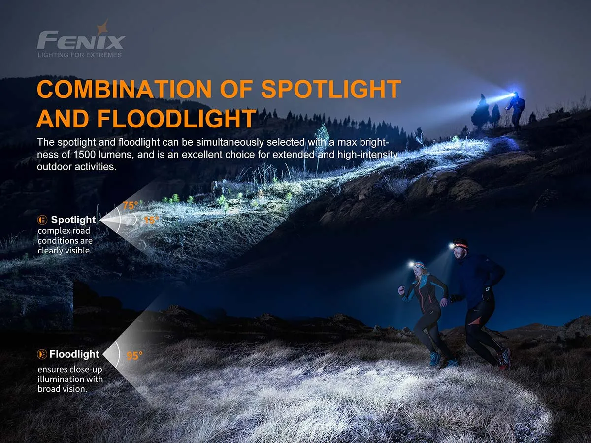 Fenix HM65R-T Rechargeable Headlamp - 1500 Lumens