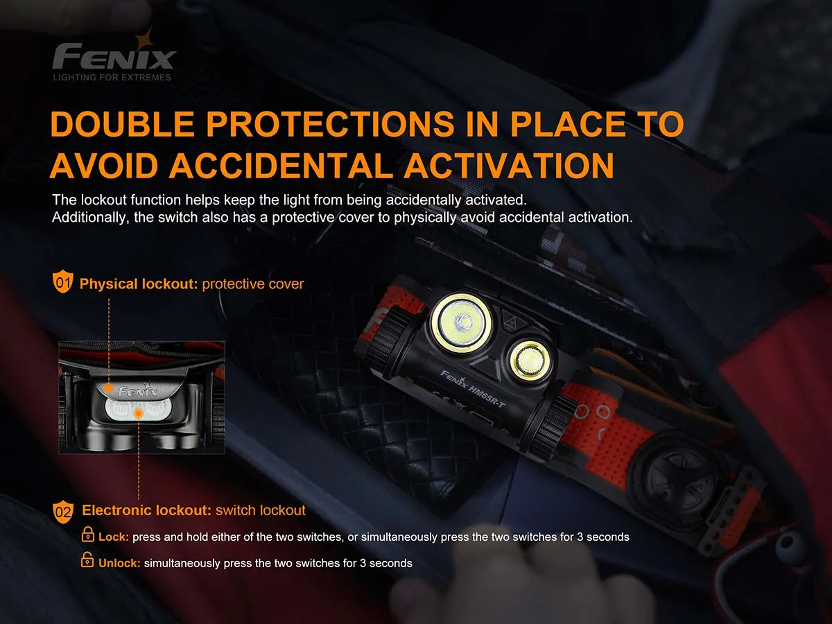 Fenix HM65R-T Rechargeable Headlamp - 1500 Lumens