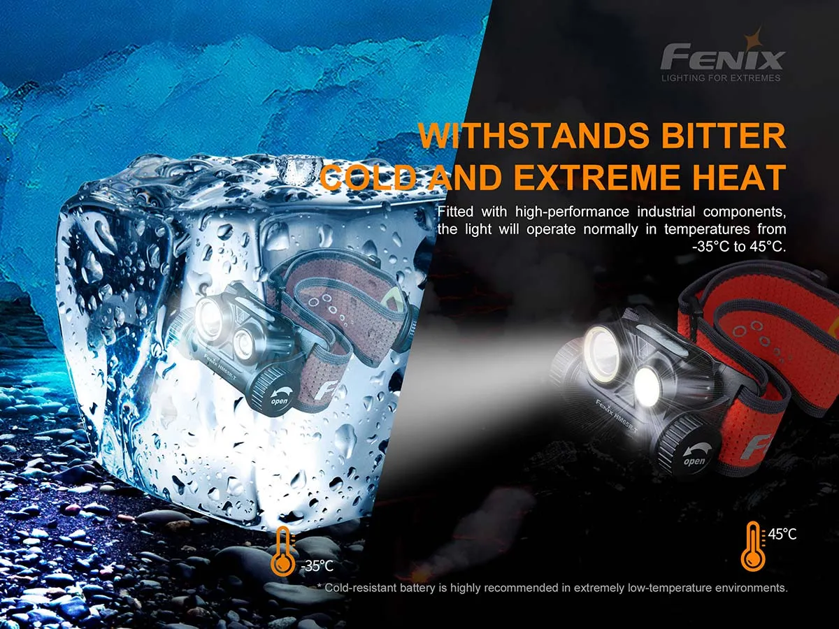 Fenix HM65R-T Rechargeable Headlamp - 1500 Lumens