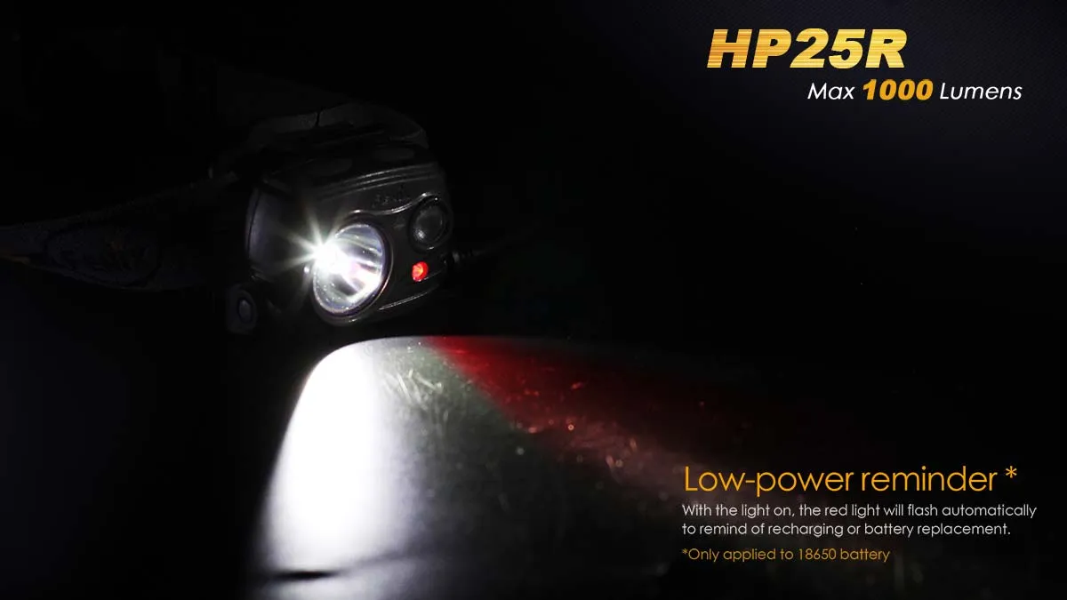 Fenix HP25R USB Rechargeable Headlamp - DISCONTINUED