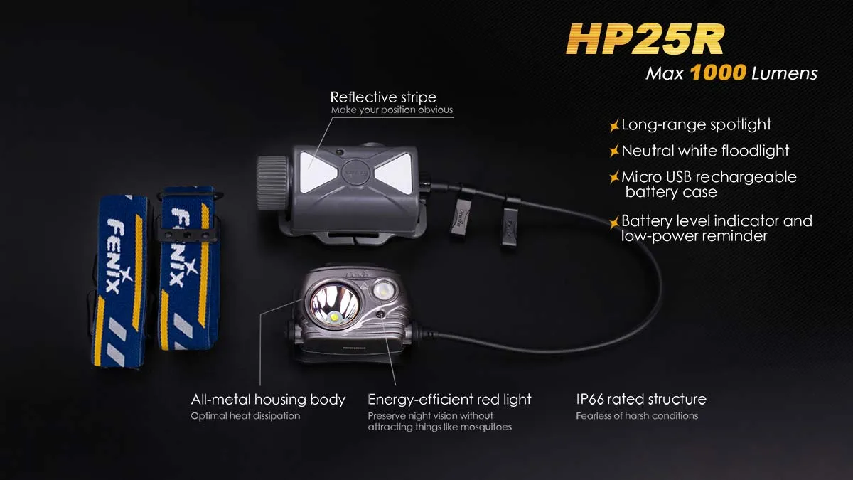 Fenix HP25R USB Rechargeable Headlamp - DISCONTINUED