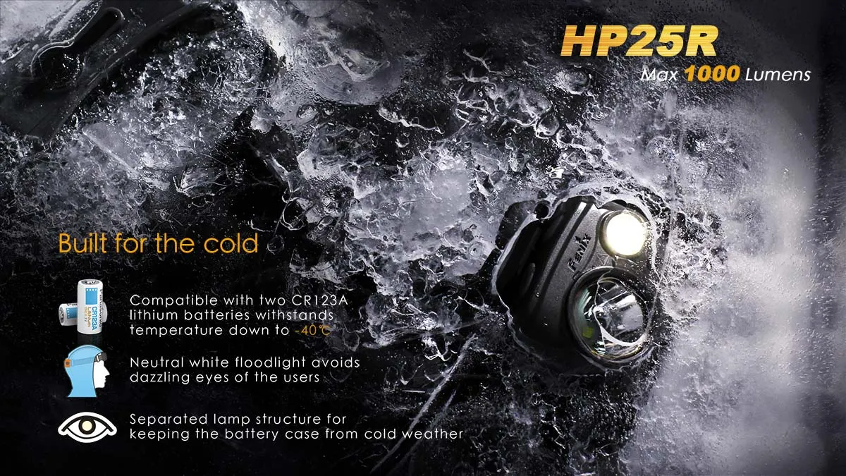 Fenix HP25R USB Rechargeable Headlamp - DISCONTINUED