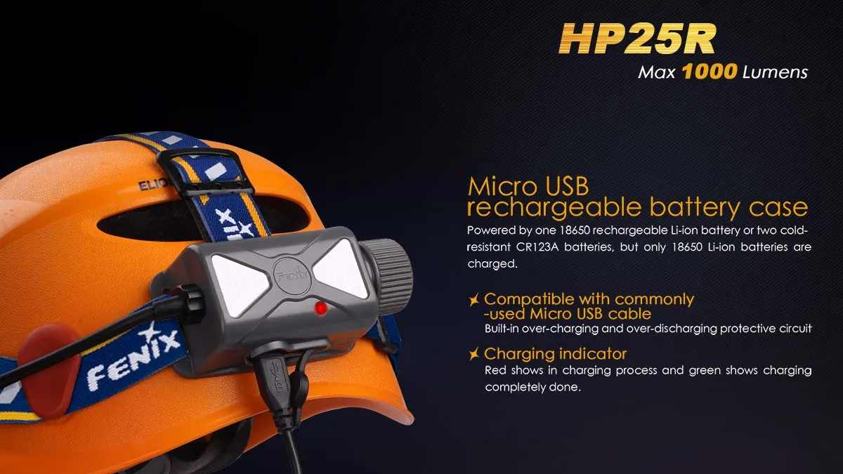 Fenix HP25R USB Rechargeable Headlamp - DISCONTINUED