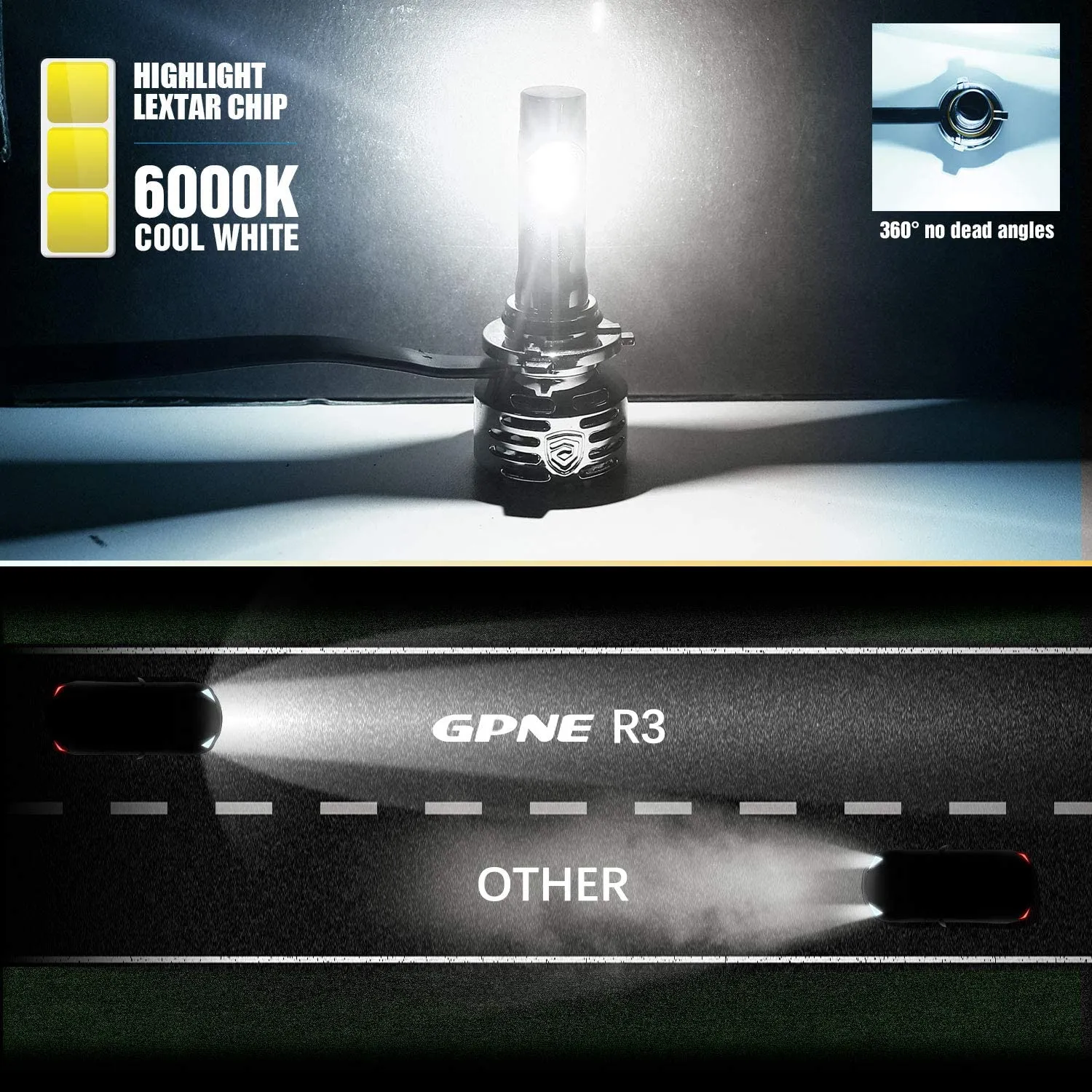 GPNE 9006/HB4 LED Bulbs with CSP LED Chips, 76W 16000LM Hi/Lo Beam LED Headlights Kit 6000K Cool White IP68 Rated, 2 Pack