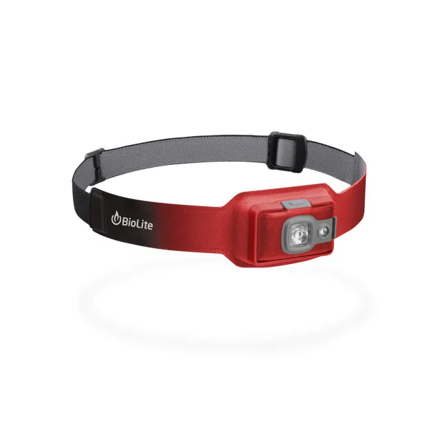 HeadLamp 200