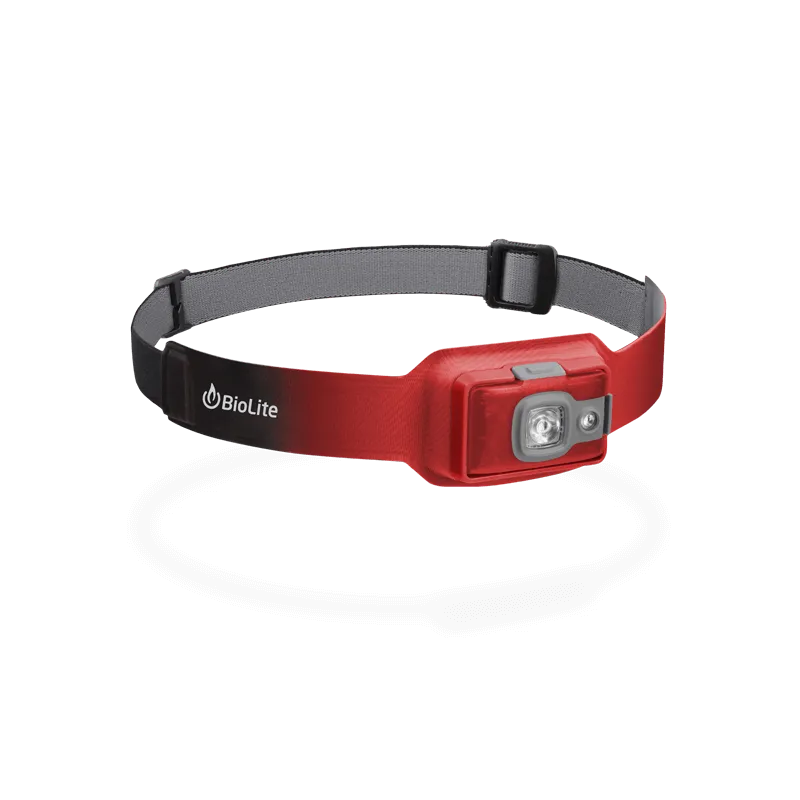 HeadLamp 200