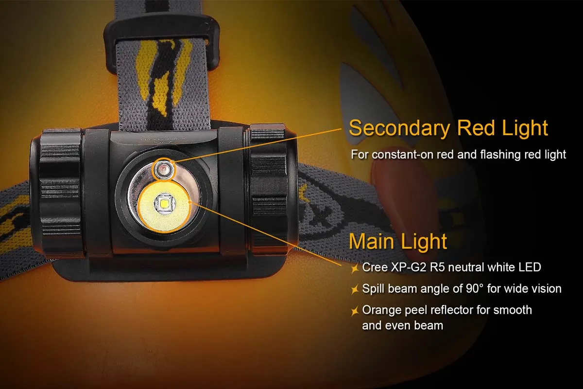 HL35 Fenix Headlamp - DISCONTINUED