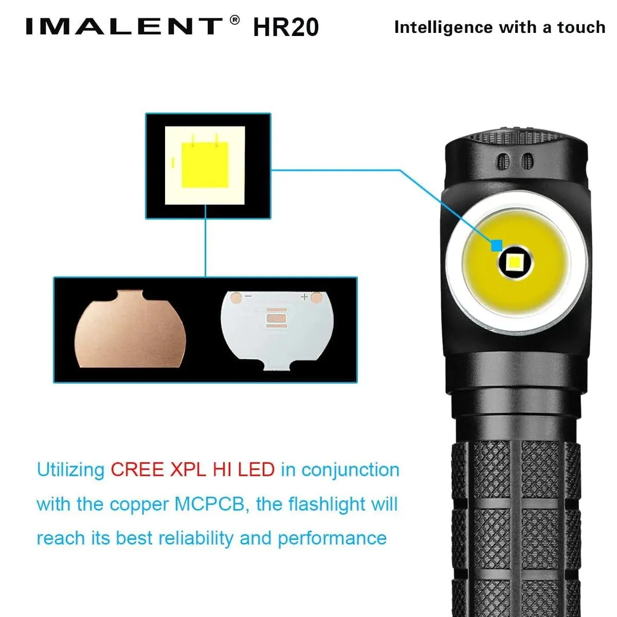 Imalent HR20 1000 Lumen 1 x 18650 CREE XP-L Hi Headlamp-Cool-White