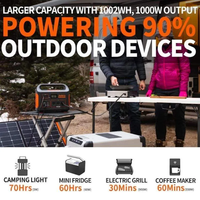 Jackery Explorer 1000 Portable Power Station