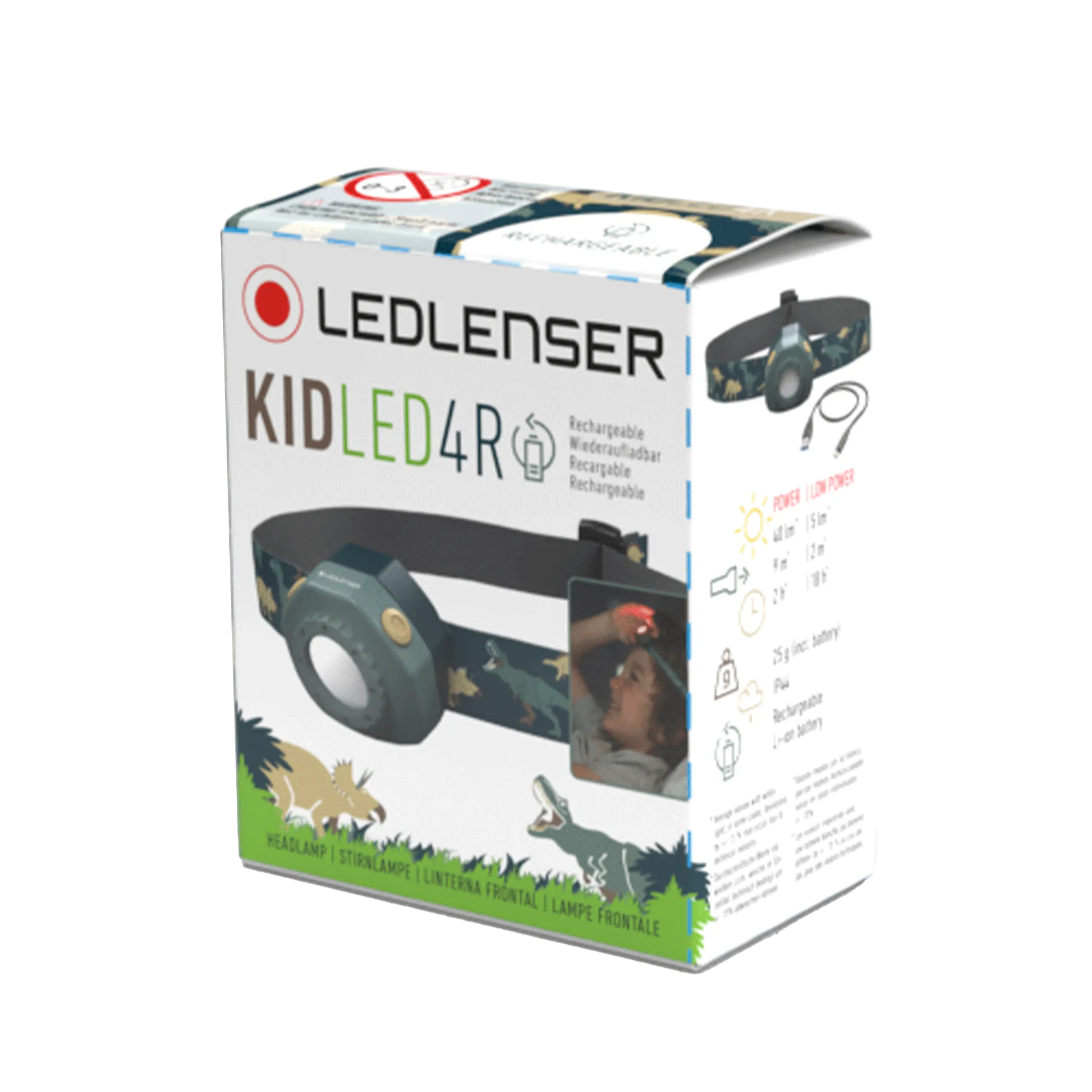 Kidled4R Headlamp