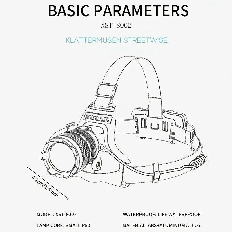 LED Headlamp Sensor XHP90.2 Headlight with 2*18650 Battery Flashlight USB Rechargeable Head Lamp Torch Light Lantern