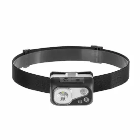 LED Rechargeable Portable Waterproof Headlamp