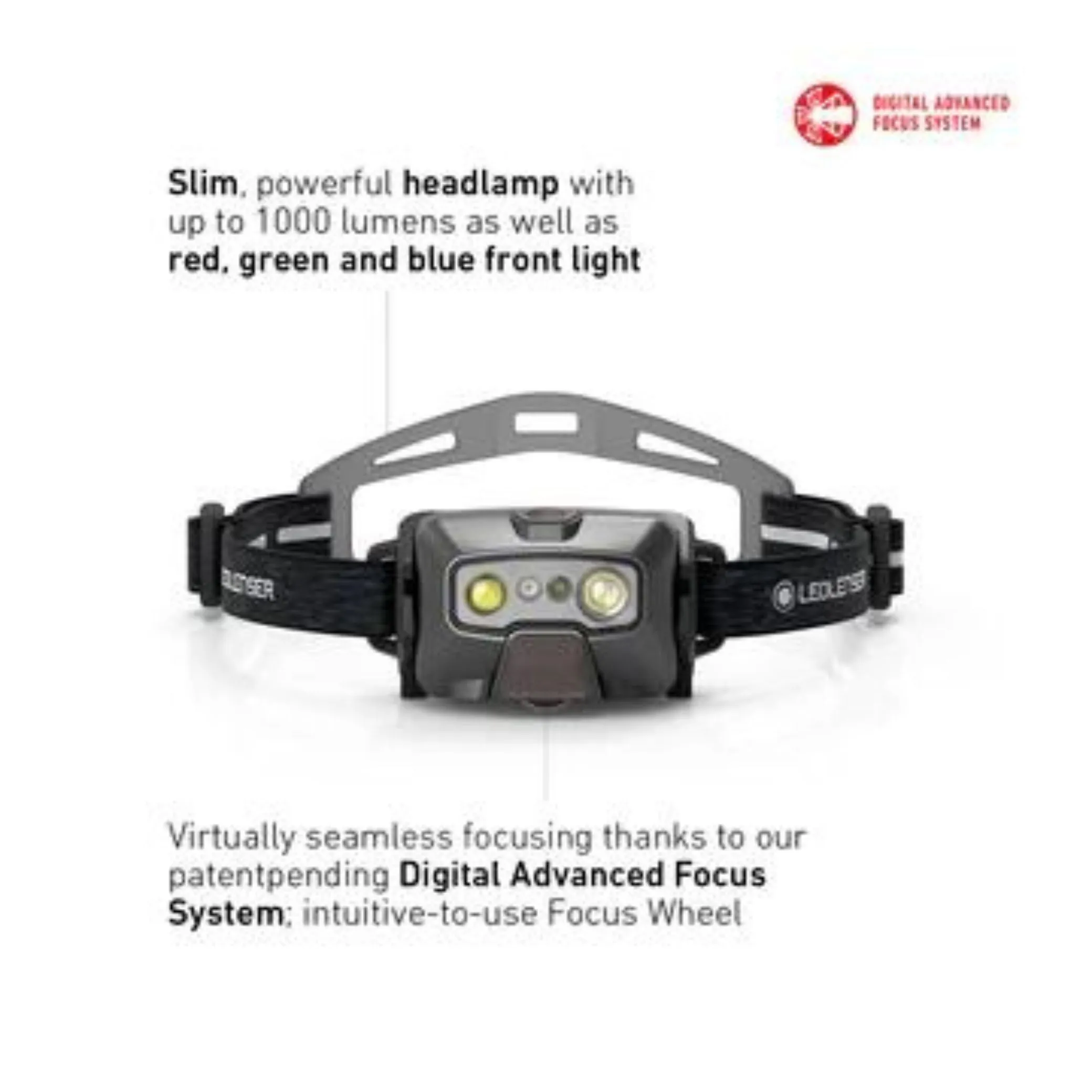 Ledlenser HF6R CORE Rechargeable Head Torch Red