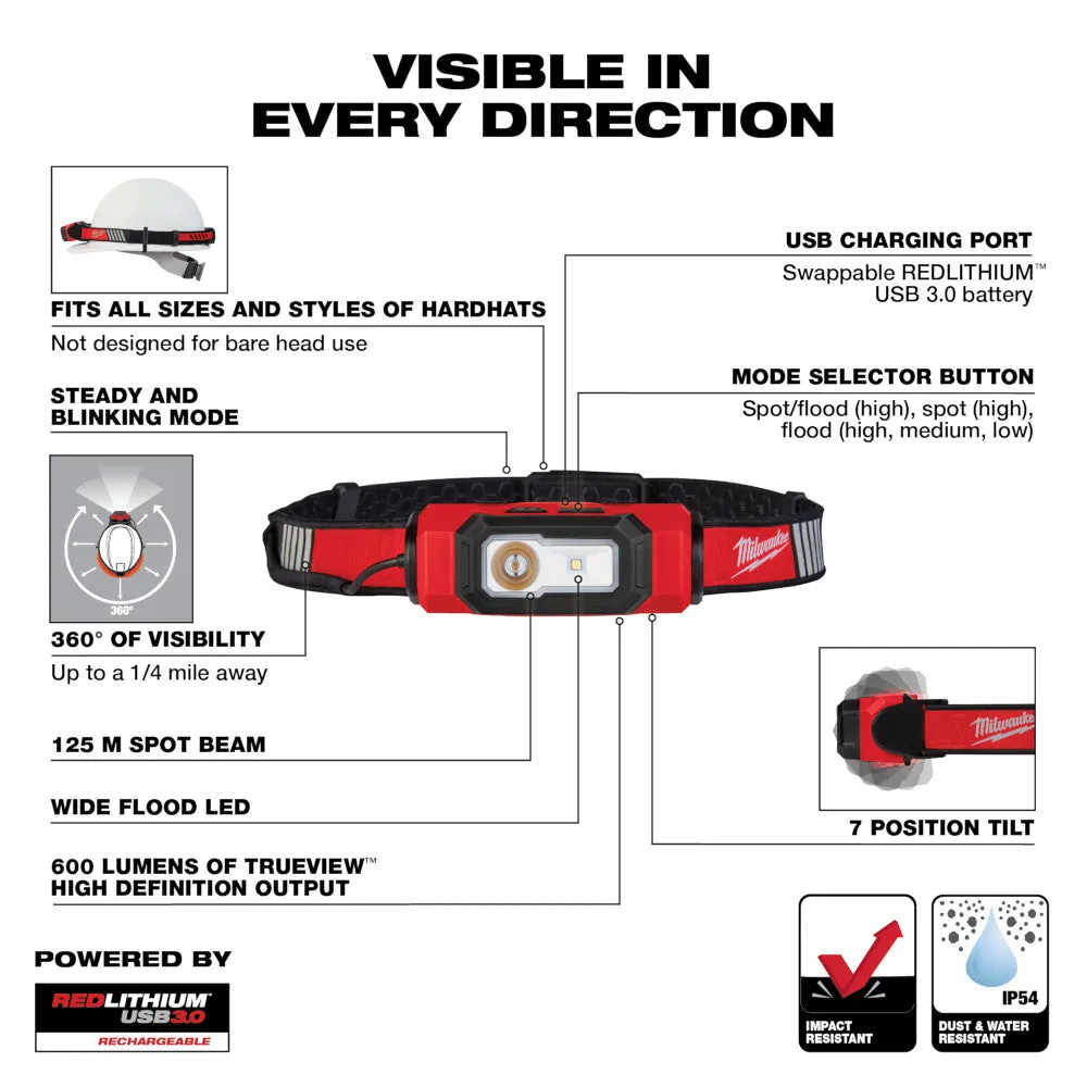 Milwaukee 2116-21 REDLITHIUM USB BEACON Hard Hat Light