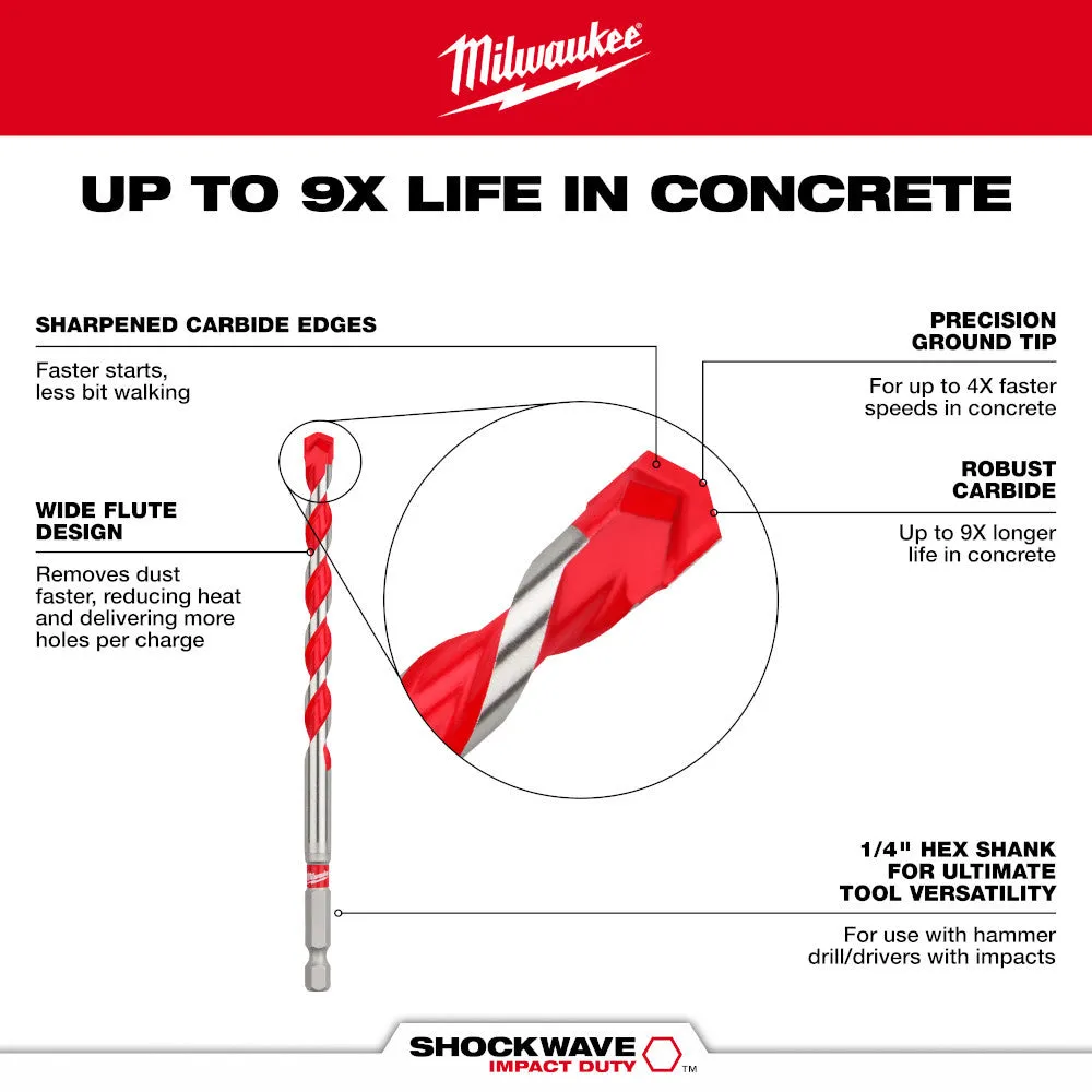 Milwaukee 48-20-9110 1/4" x 2" x 4" SHOCKWAVE™ Carbide Hammer Drill Bit Bulk 25PK