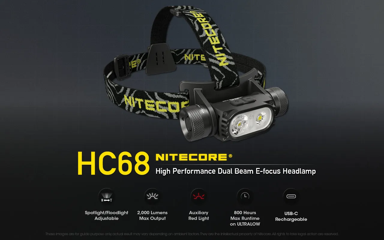 NITECORE 2000 LUMENS DUAL BEAM E-FOCUS HEADLAMP (HC68)