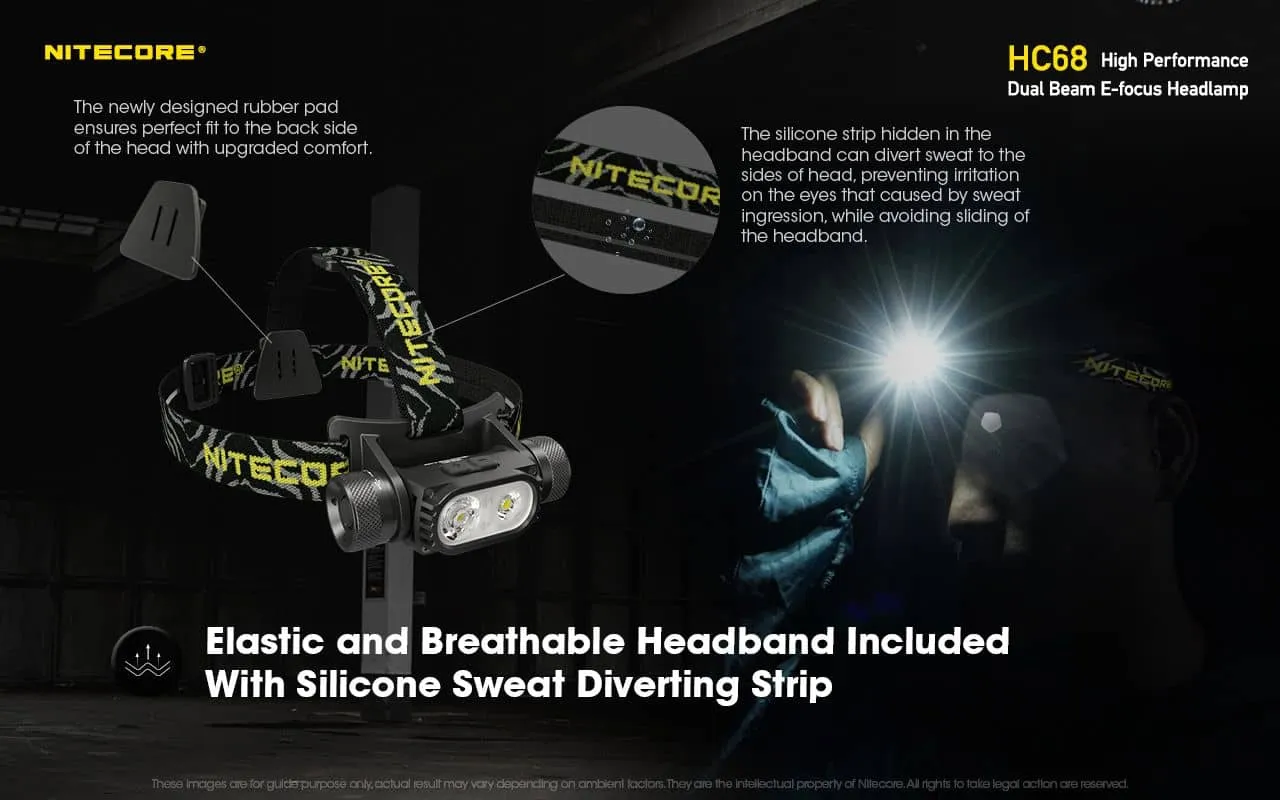 Nitecore HC68 versatile 2000 lumen 202m spot & flood rechargeable headlamp