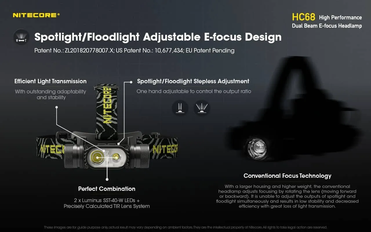 Nitecore HC68 versatile 2000 lumen 202m spot & flood rechargeable headlamp