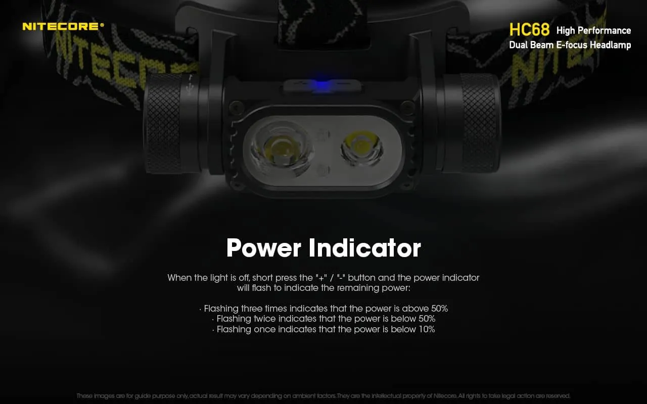 Nitecore HC68 versatile 2000 lumen 202m spot & flood rechargeable headlamp