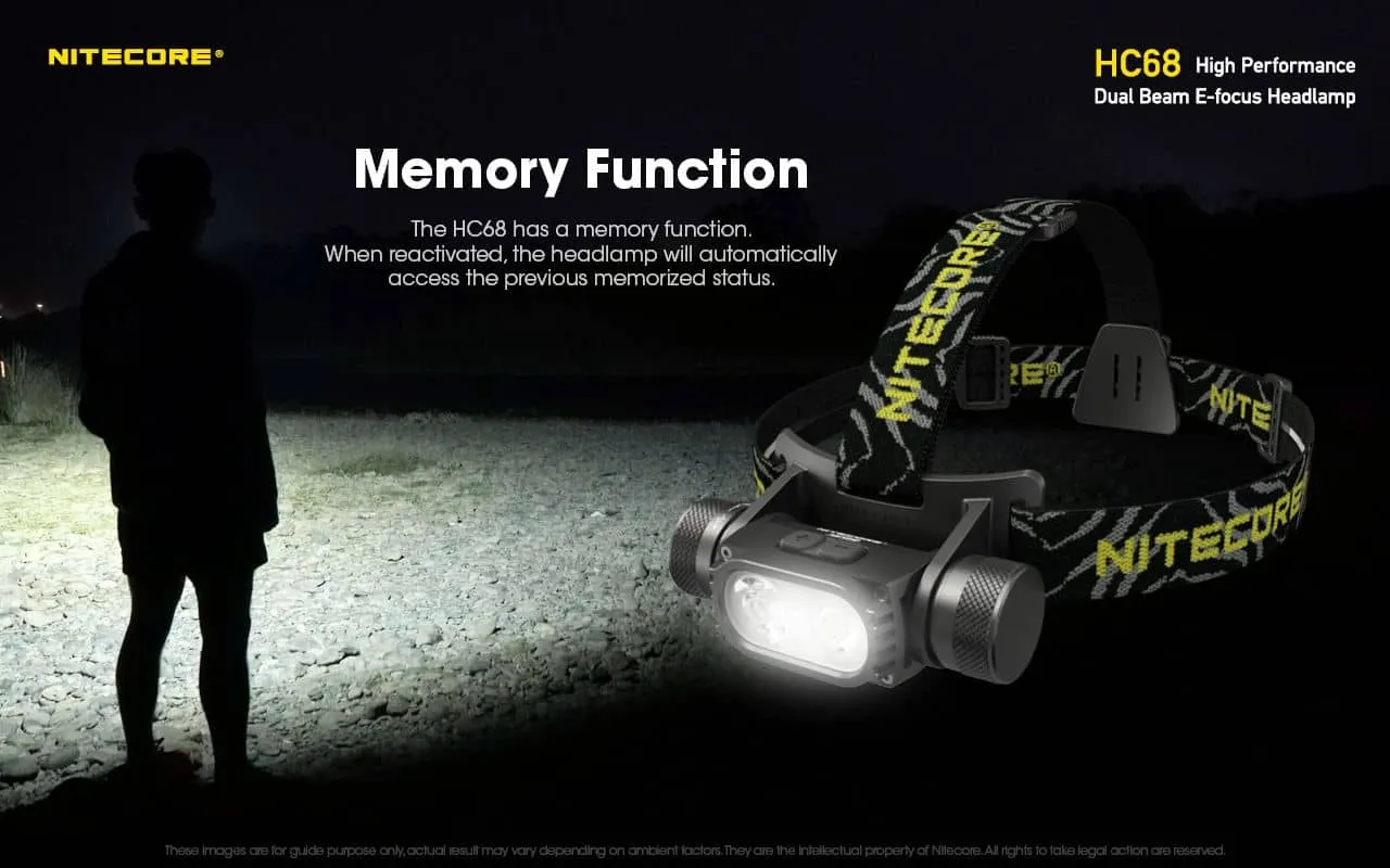 Nitecore HC68 versatile 2000 lumen 202m spot & flood rechargeable headlamp