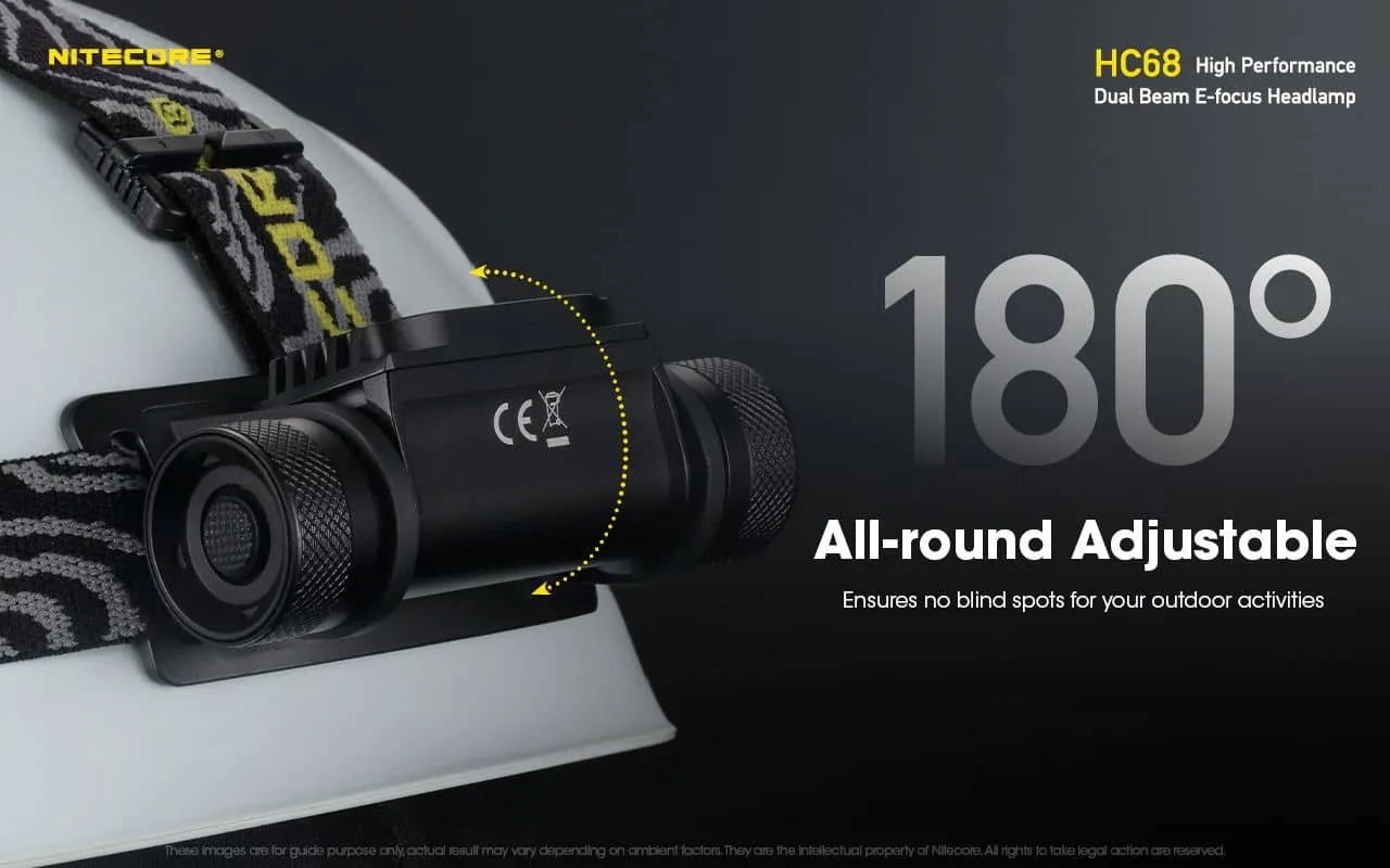 Nitecore HC68 versatile 2000 lumen 202m spot & flood rechargeable headlamp