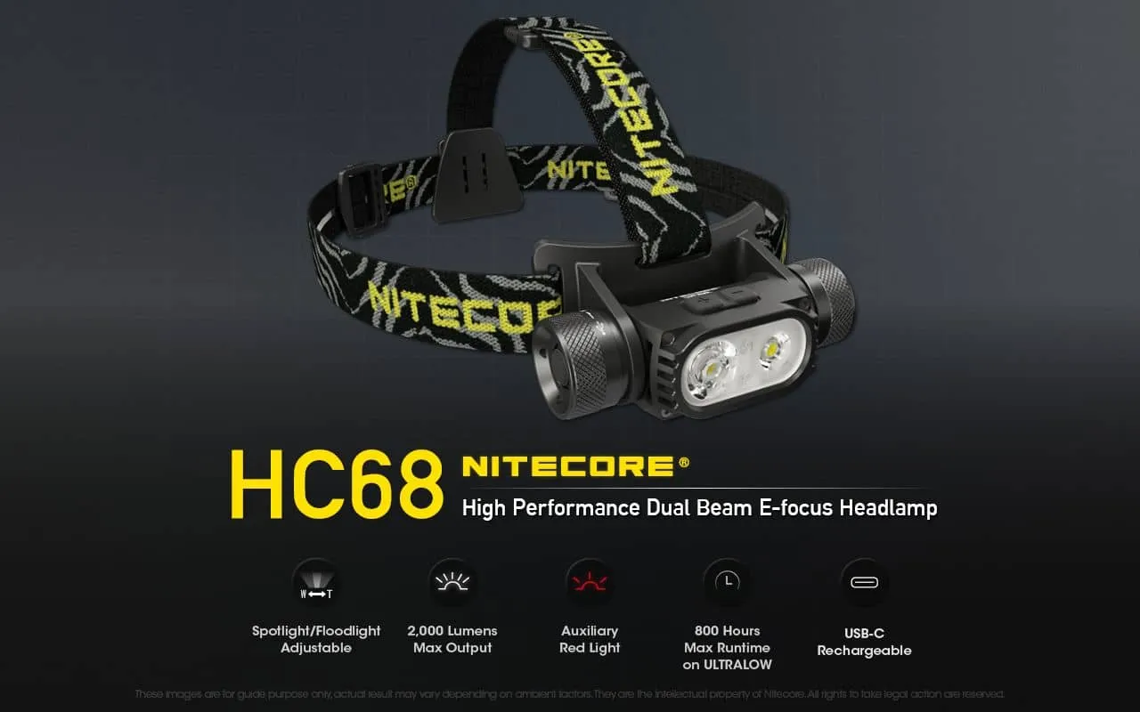 Nitecore HC68 versatile 2000 lumen 202m spot & flood rechargeable headlamp