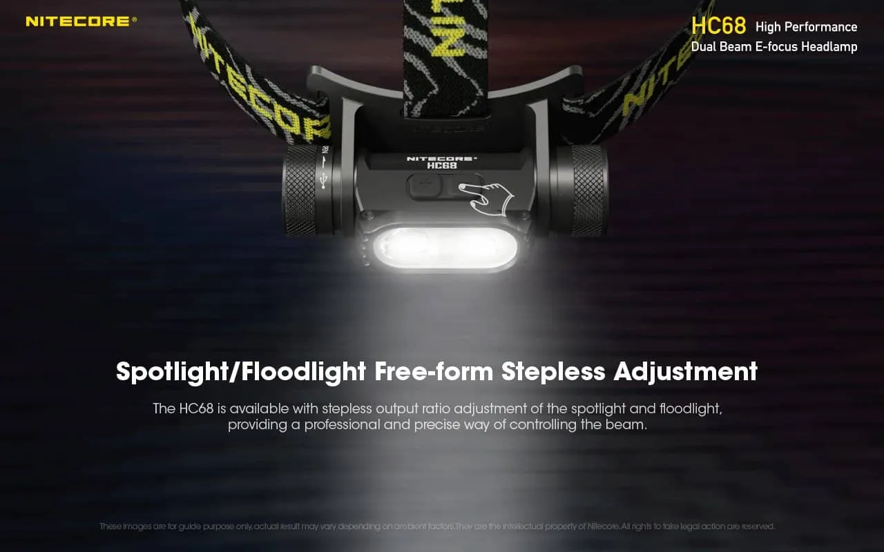 Nitecore HC68 versatile 2000 lumen 202m spot & flood rechargeable headlamp