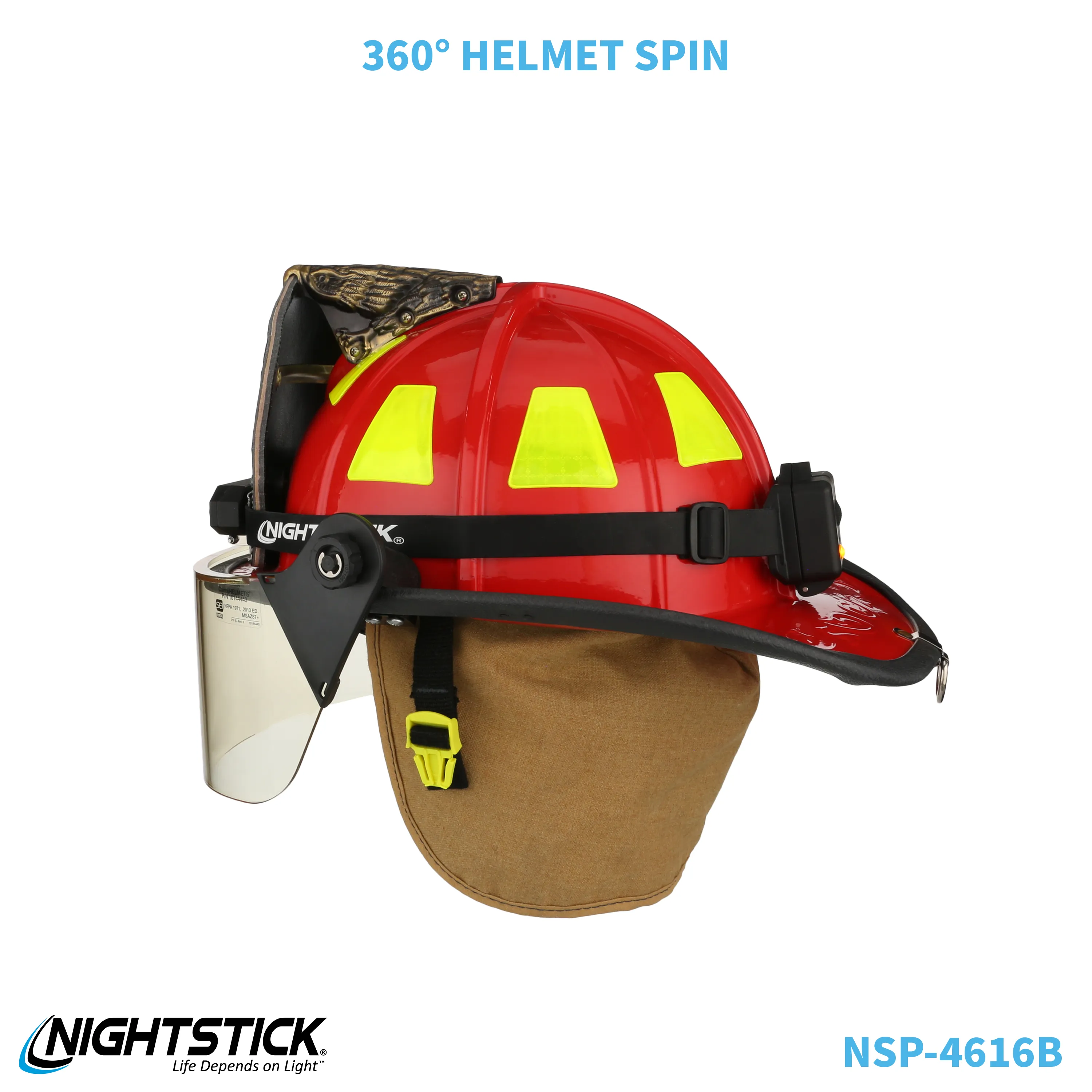 NSP-4616B: Low-Profile Dual-Light Headlamp