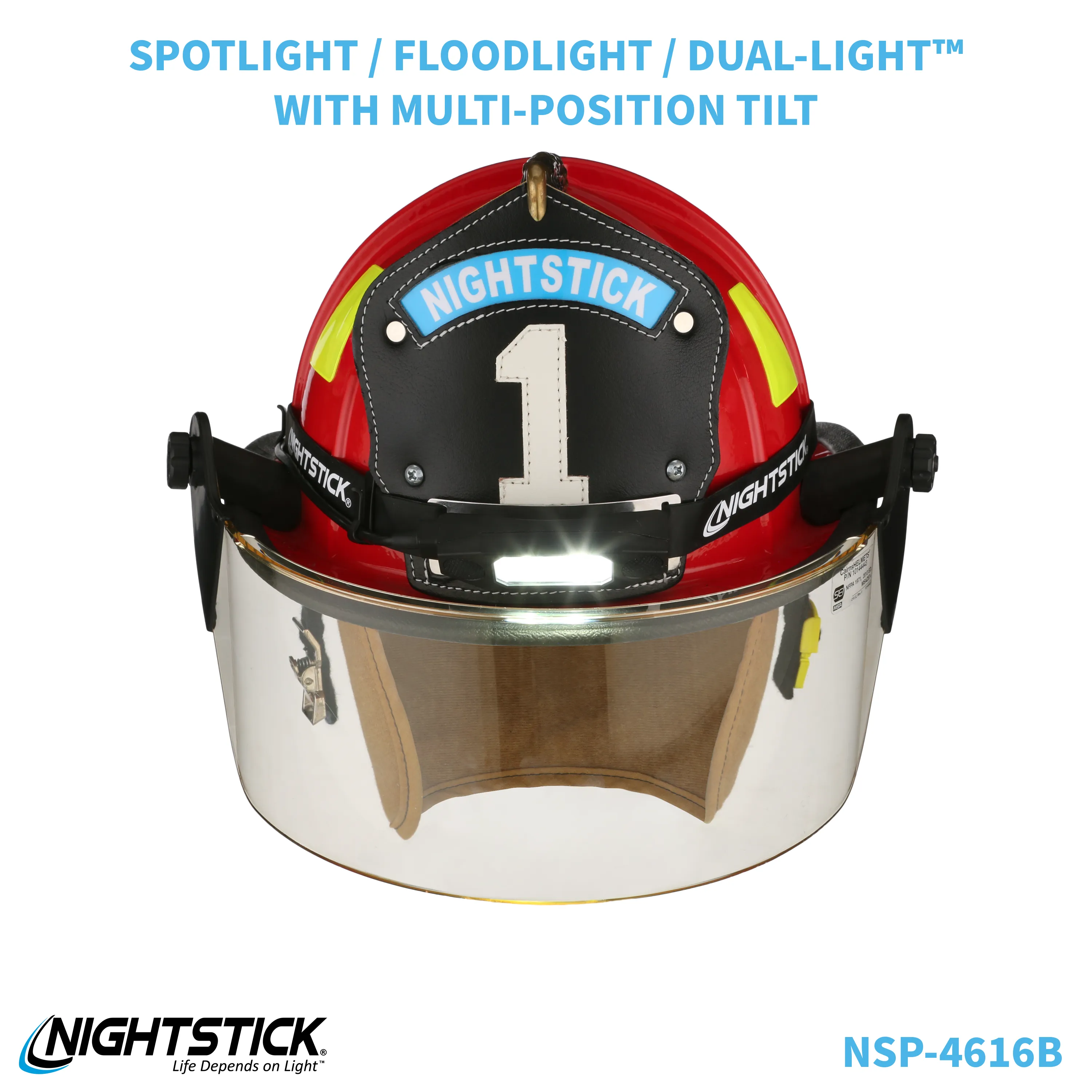 NSP-4616B: Low-Profile Dual-Light Headlamp