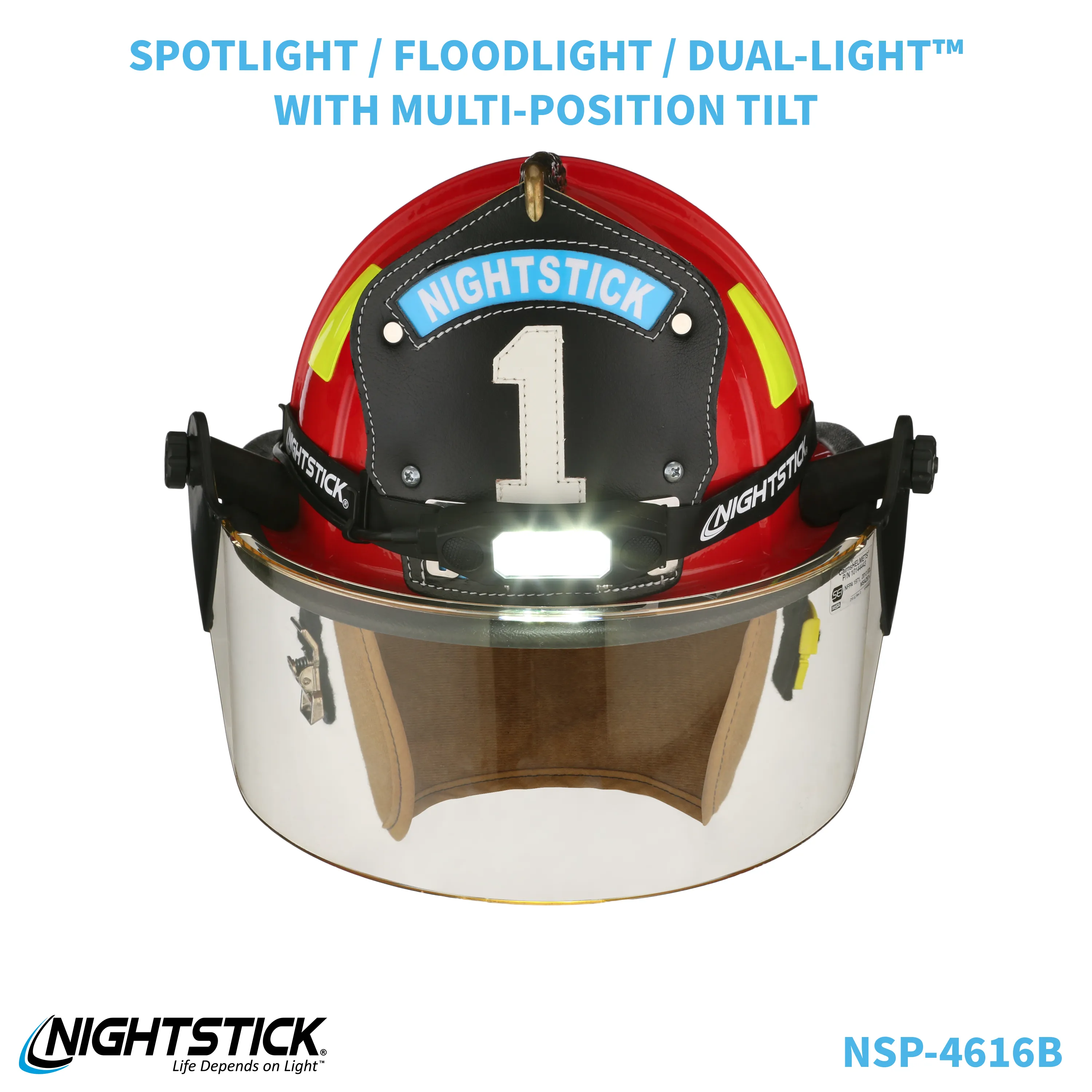 NSP-4616B: Low-Profile Dual-Light Headlamp