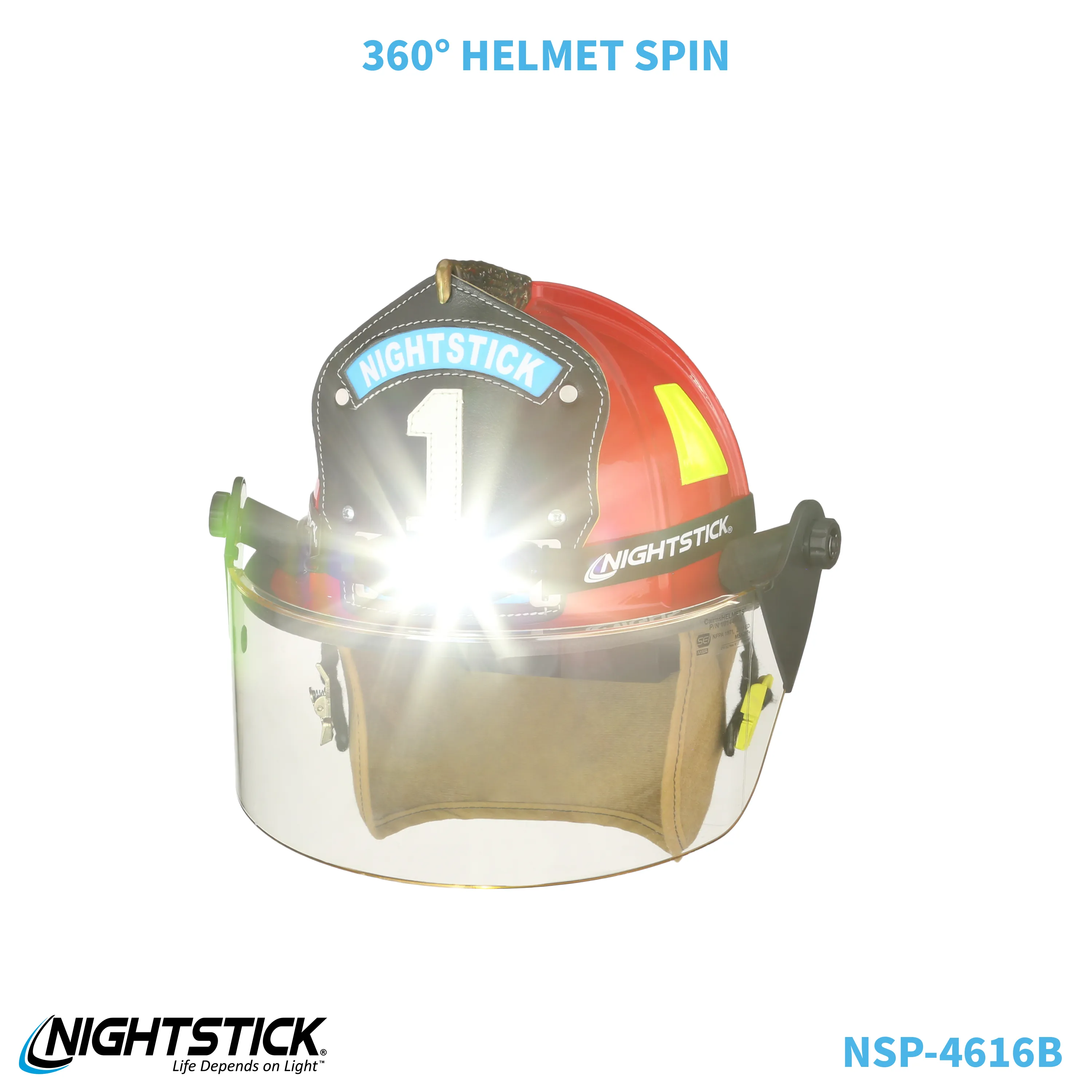 NSP-4616B: Low-Profile Dual-Light Headlamp