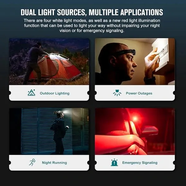 OLIGHT PERUN2MINIBKCW Perun 2 Mini LED Rechargeable Headlamp