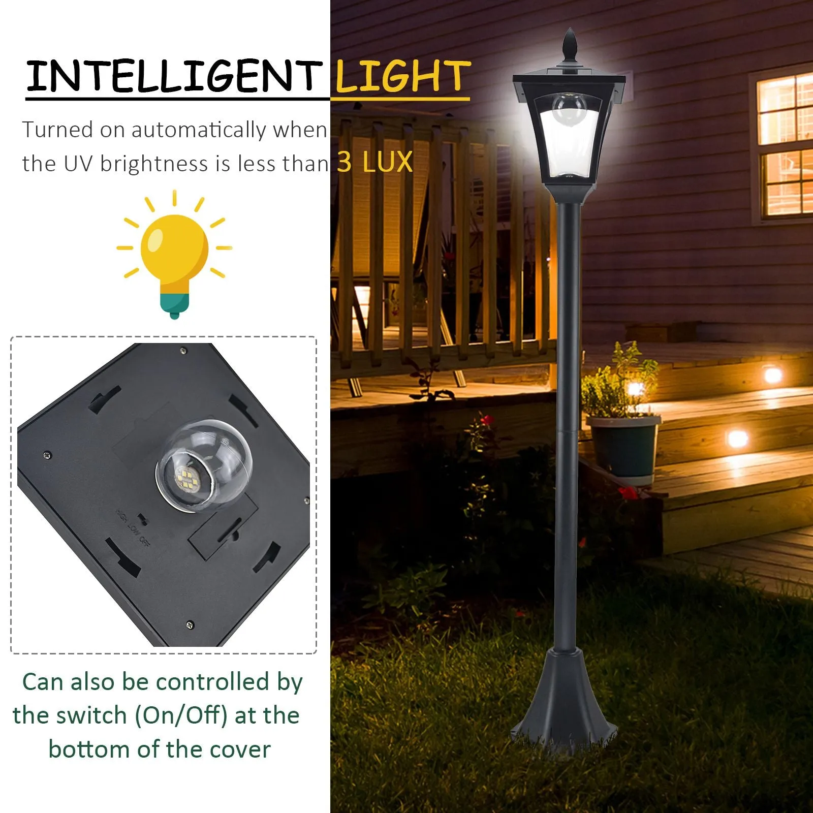 Outdoor Solar Powered Post Lamp Sensor Dimmable LED Lantern Bollard Pathway 1.6M Tall √¢¬Ä¬ì Black