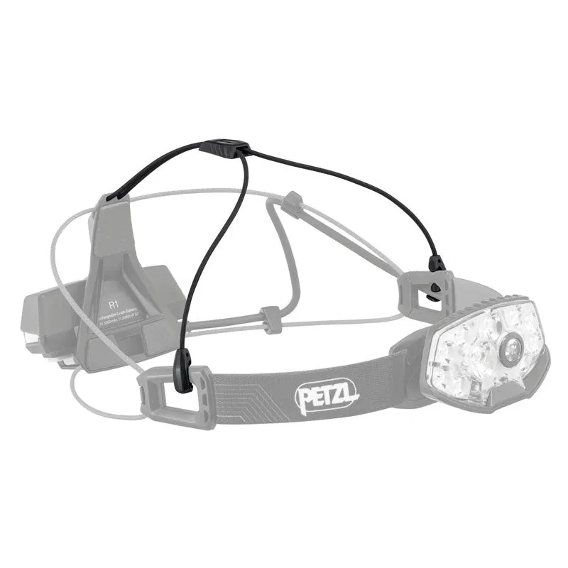 Petzl NAO RL Head Lamp