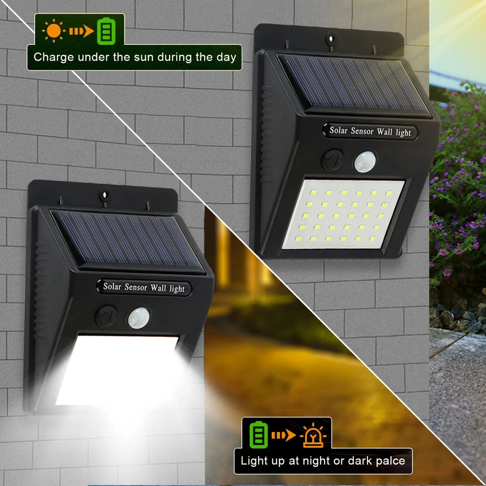 Solar Motion Light Outdoor 30 LED Wireless Security Wall Lamp IP65