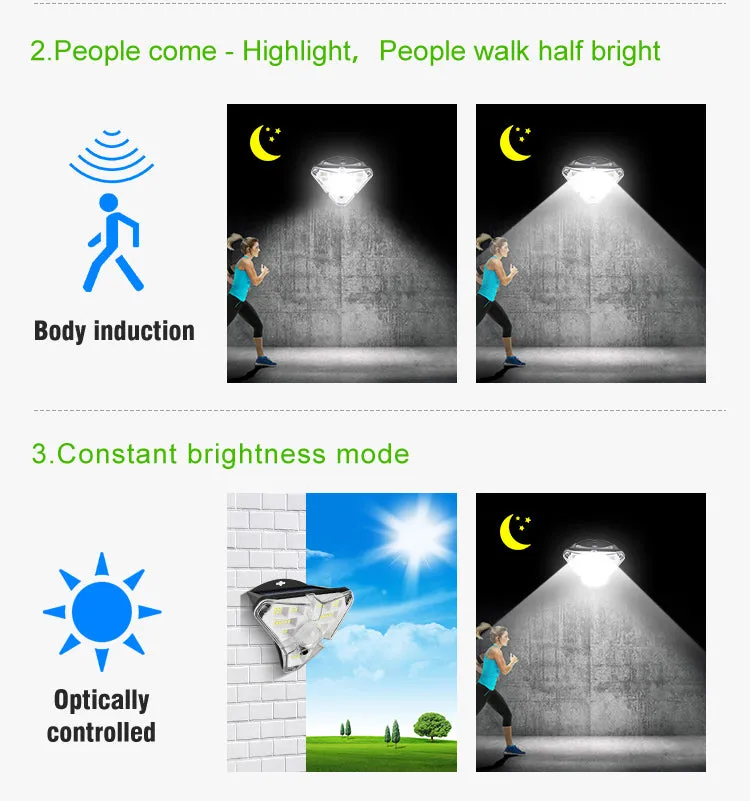 Solar Motion Sensor 3 Sides Glowing Wall Lamp Fa-Gl68Cob