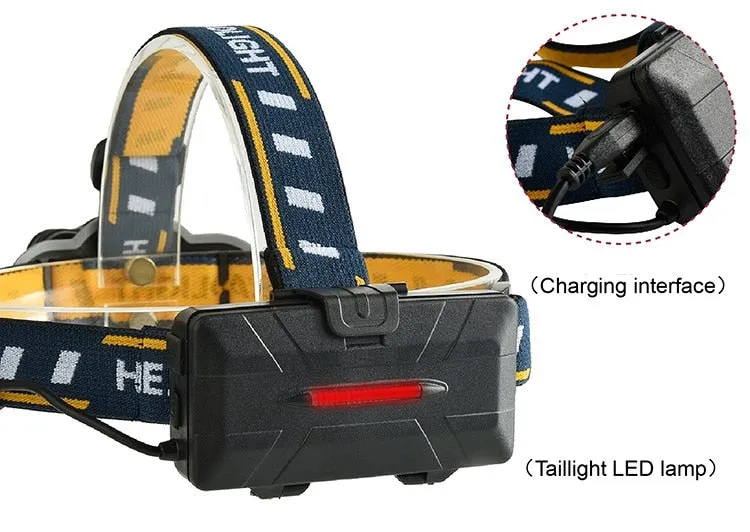 Spotter Deluxe™ 8 LED Headlamp 15000 Lm