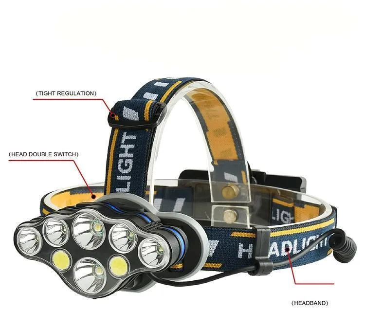 Spotter Deluxe™ 8 LED Headlamp 15000 Lm