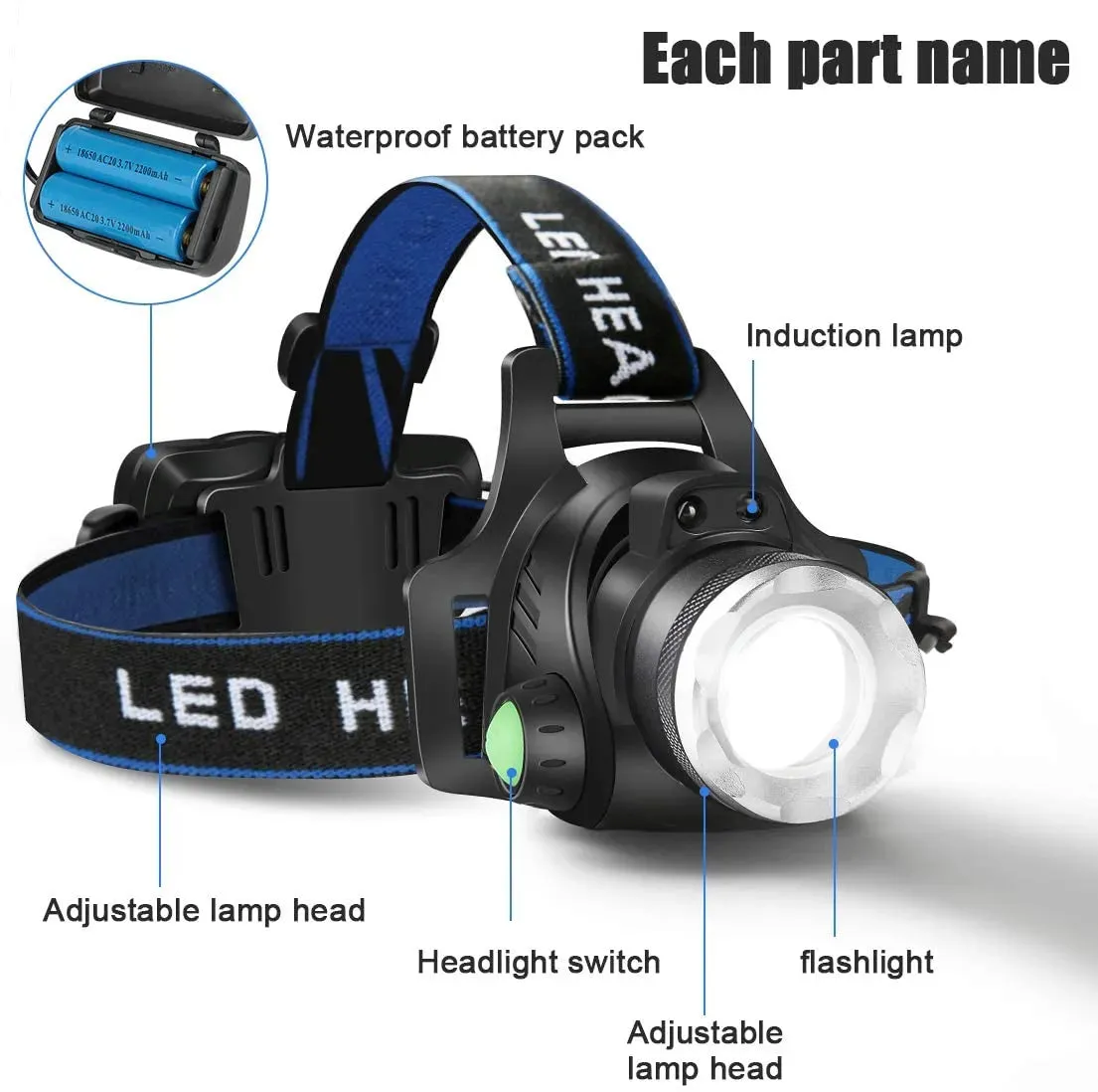 Super Bright Infrared Sensor LED Headlamp with USB Rechargeable T6 Head Lamp,IP65 Waterproof Zoomable Portable Headlight Hiking